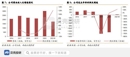 國壽賦能，智慧為民 萬達(dá)信息以信息系統(tǒng)集成服務(wù)點(diǎn)亮智慧城市未來
