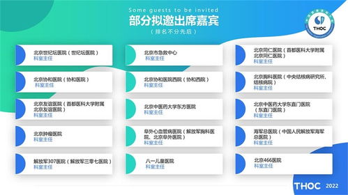2022中國健康醫(yī)院大會展望 信息系統(tǒng)集成服務(wù)引領(lǐng)智慧醫(yī)療新篇章